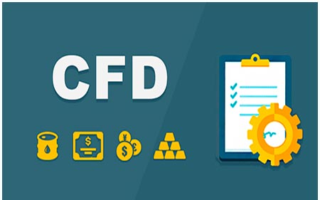 CFD на Forex от IB: факты, вопросы и ответы